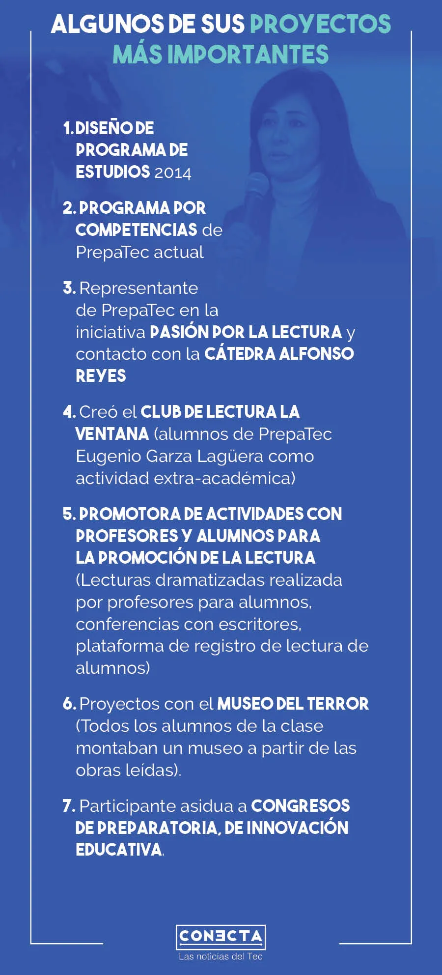 Infografía Proyectos Irma Nydia Lagunas Beltrán