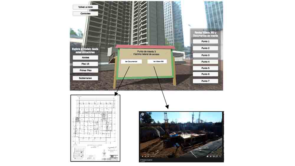 Proyecto Novus Triada