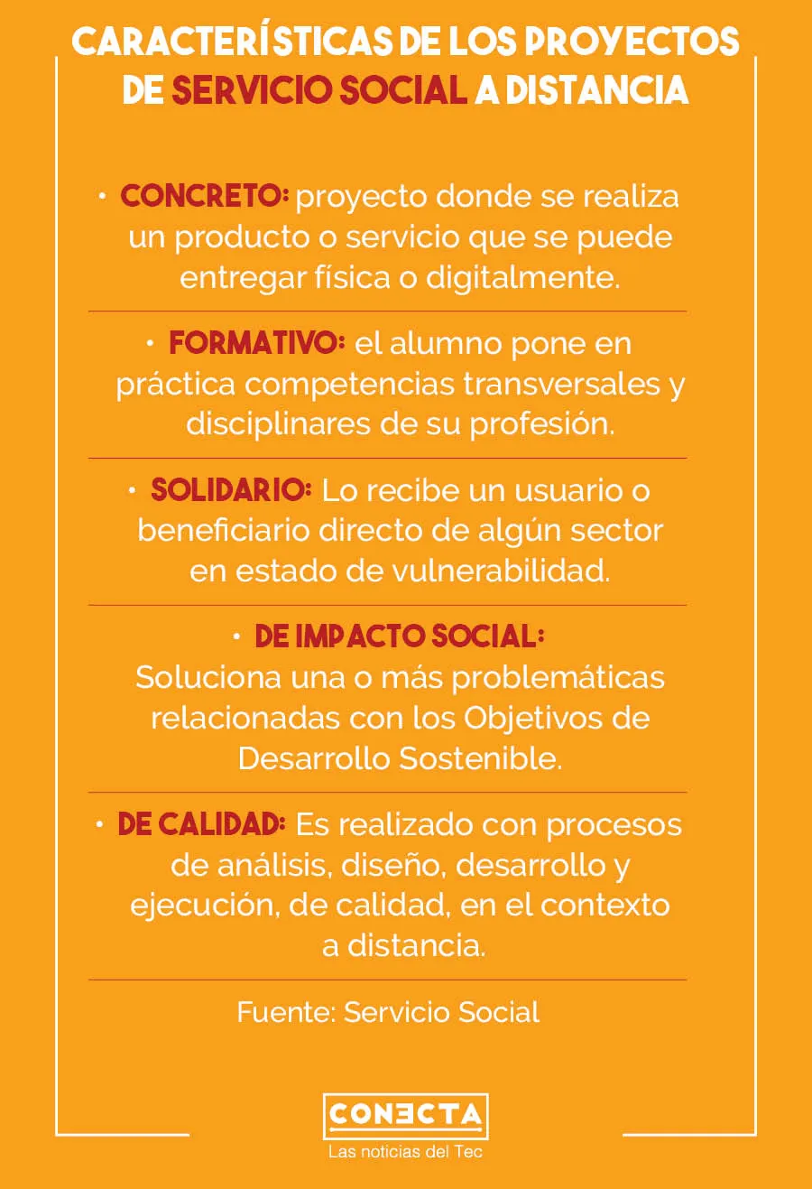 Servicio Social características