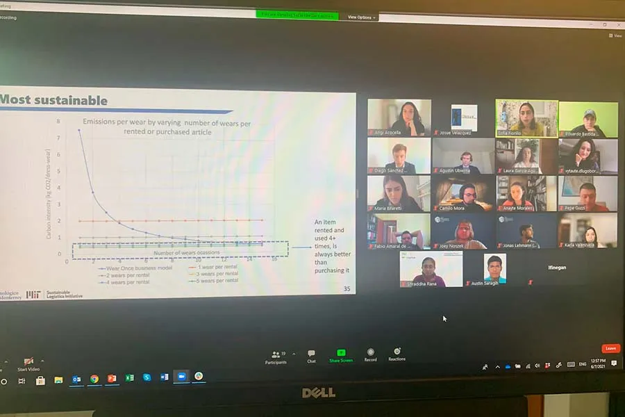 Su investigación sobre la renta de ropa y el Fast Fashion llega al MIT