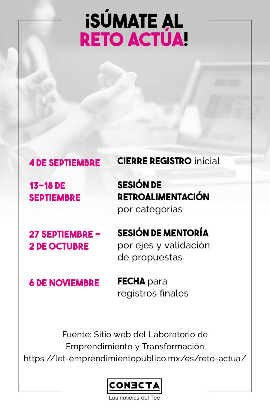 Infografia fechas reto actúa