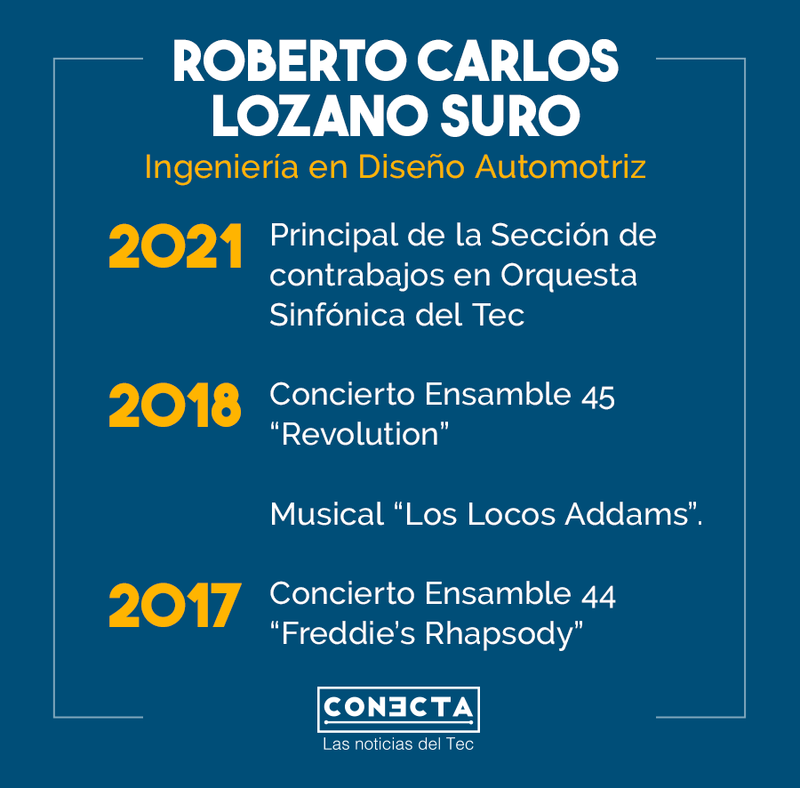 Gráfica Roberto Carlos Lozano