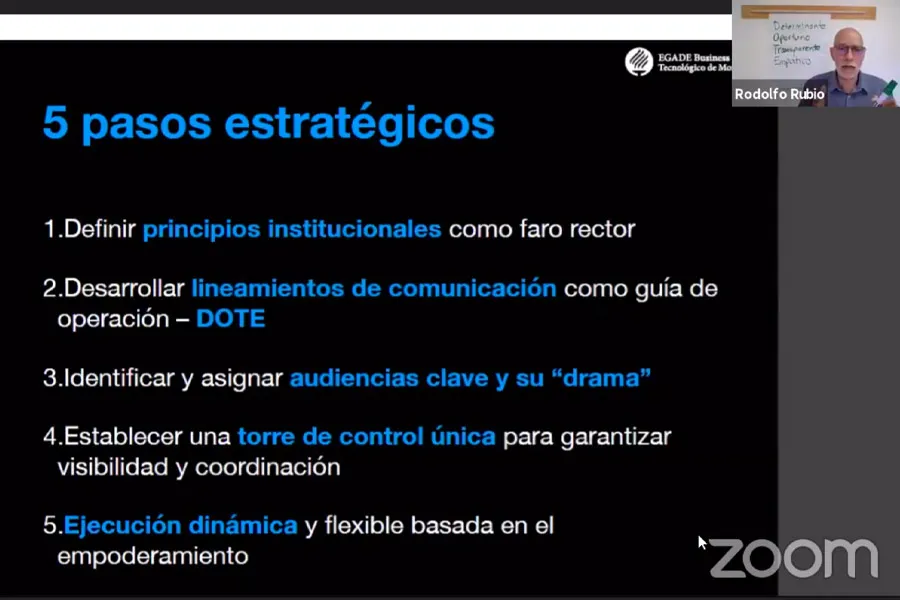Explicó los 5 pasos para conseguir comunicación efectiva en las organizaciones.