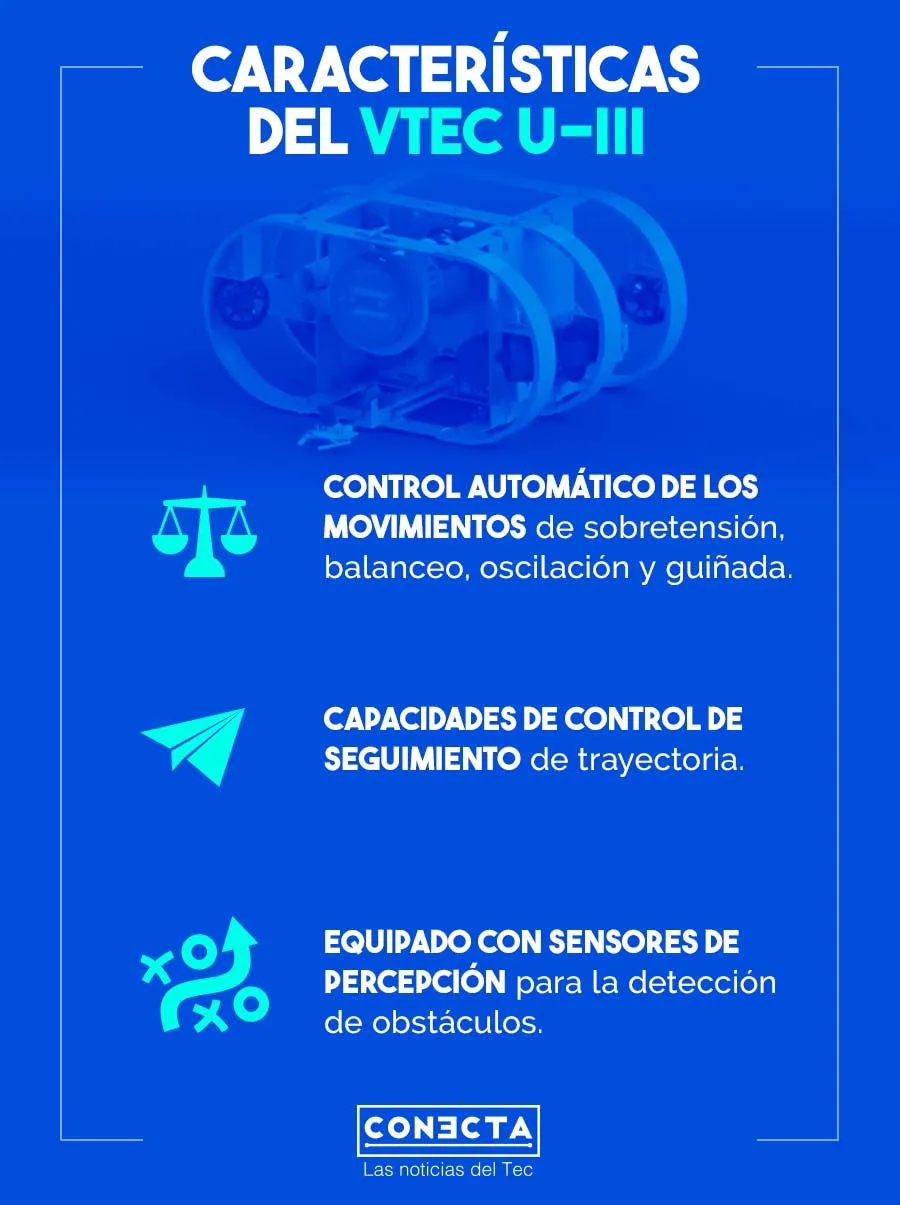 Caracteristicas submarino autónomo VantTec V-Tec U III