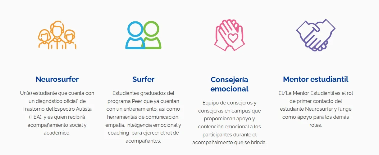 Así se conforma Surfeando la Neurodiversidad