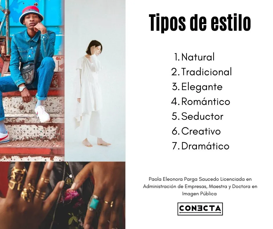 Identifica tu tipo de estilo