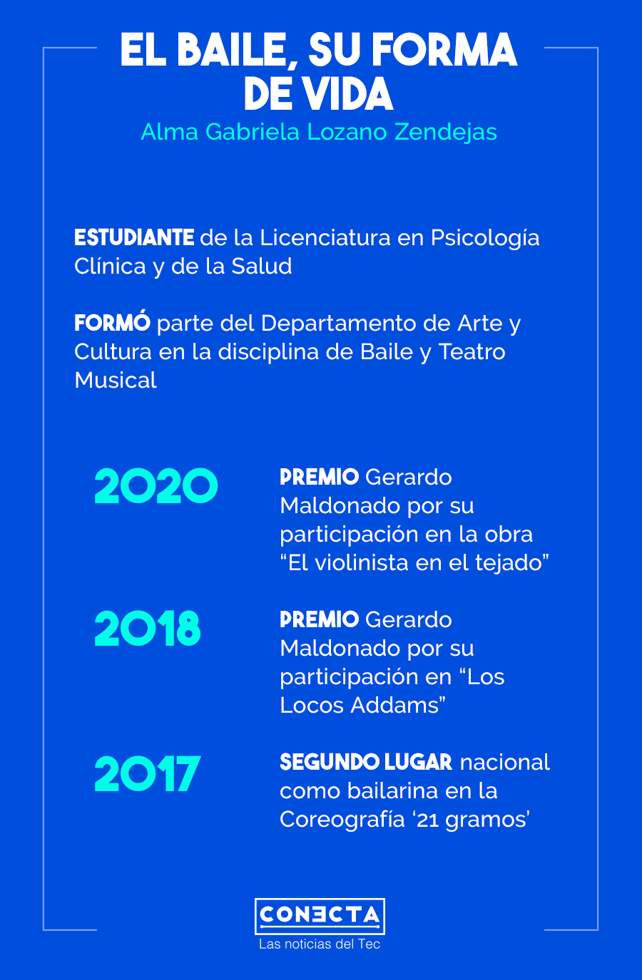 Trayectoria Alma Gabriela Lozano, alumna destacada en Arte y Cultura del campus Monterrey