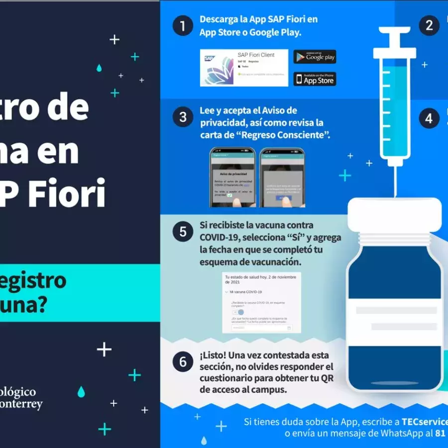 Registro Vacuna en SAP Fiori