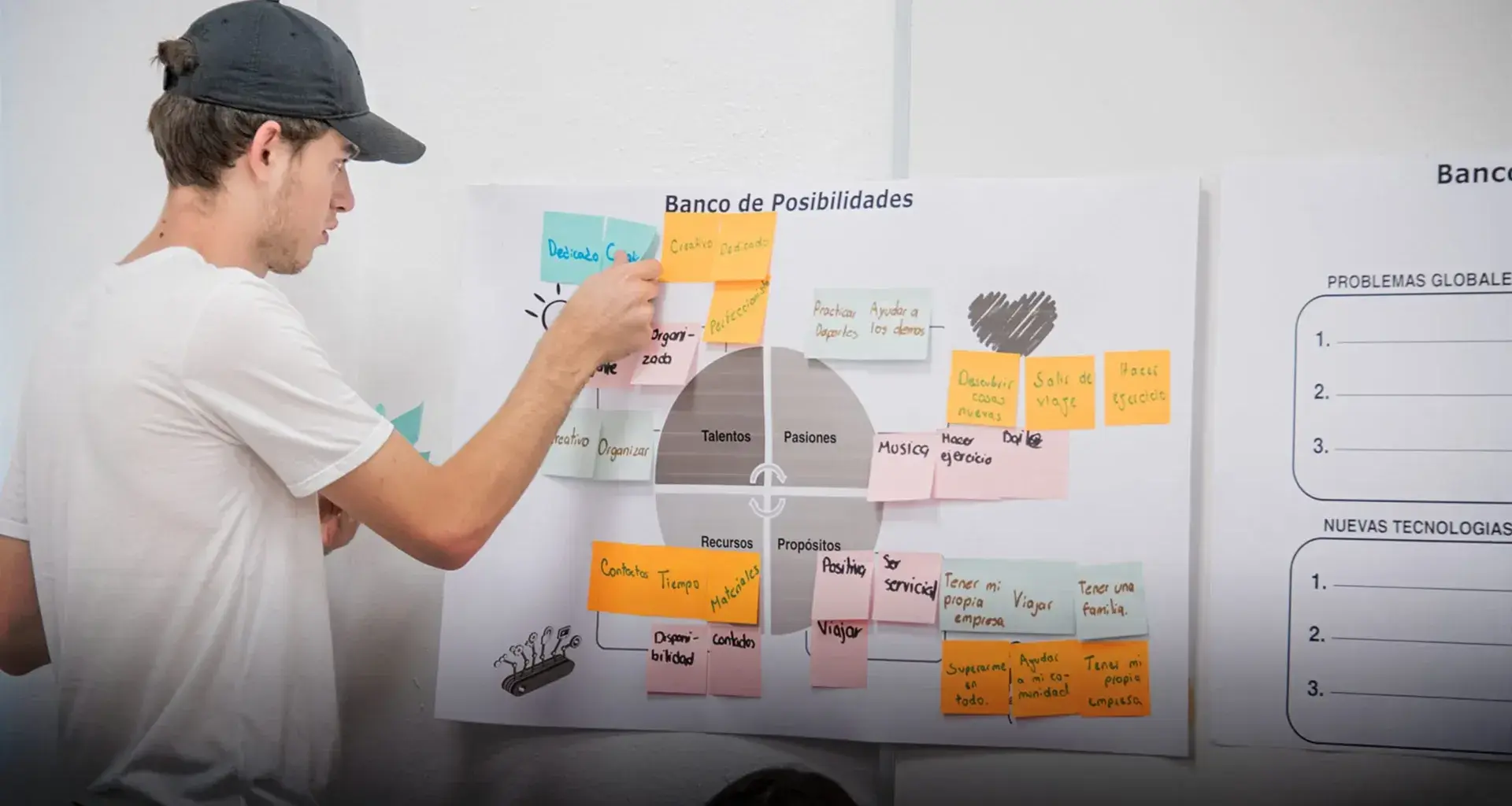 El modelo de emprendimiento del Tec fue publicado como caso de estudio en un informe publicado por la OCDE.