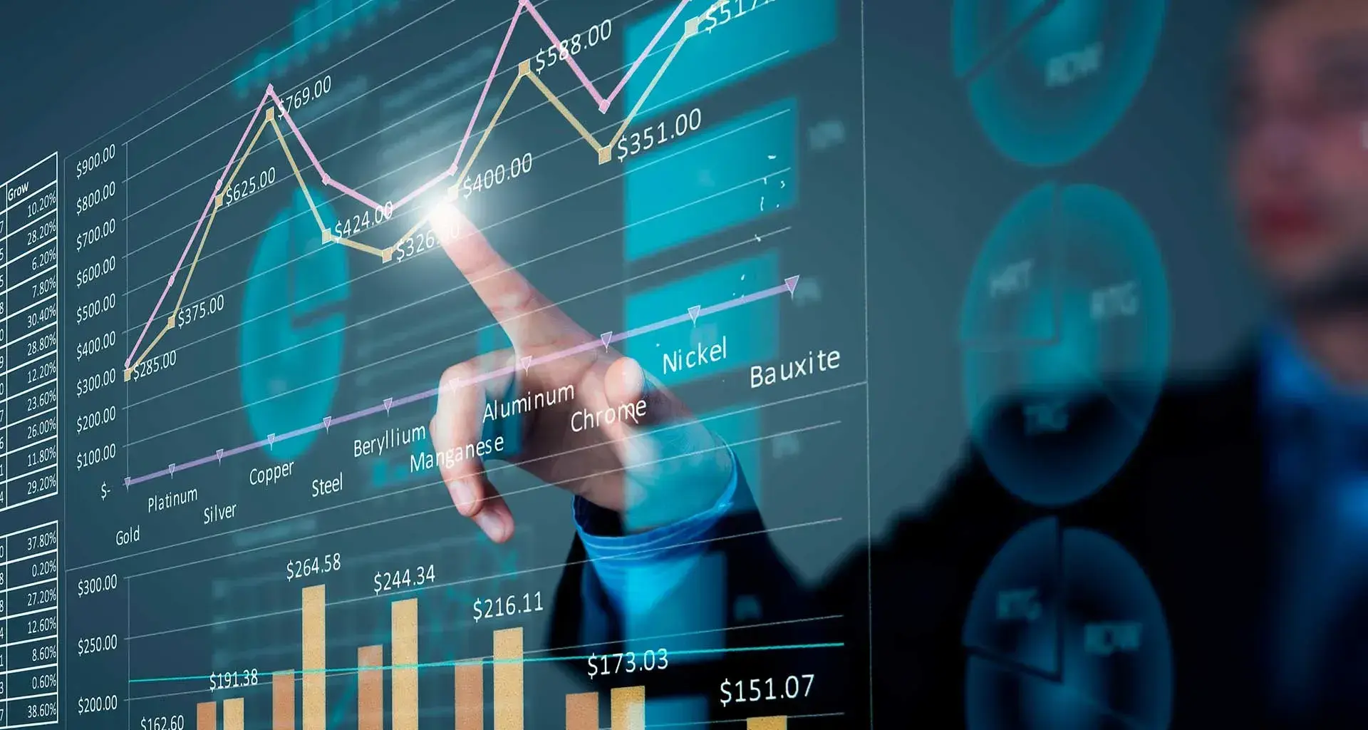 Certificado en finanzas CFA para alumnos Tec