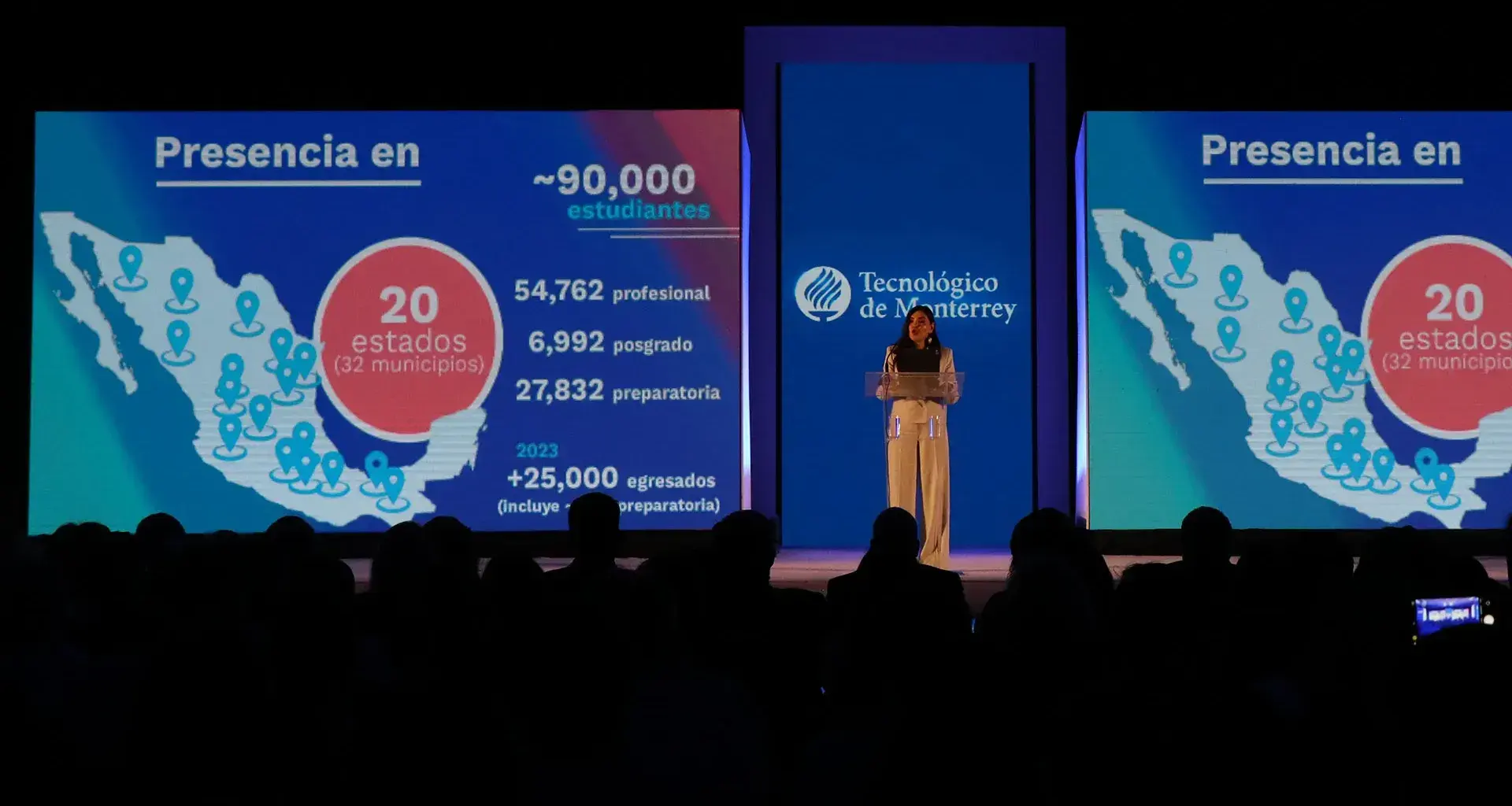 Informe Anual Tec Guadalajara.