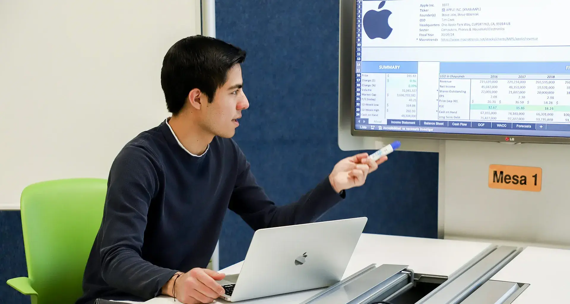 Alumno de Negocios del Tec de Monterrey campus Laguna analiza la situación de los mercados