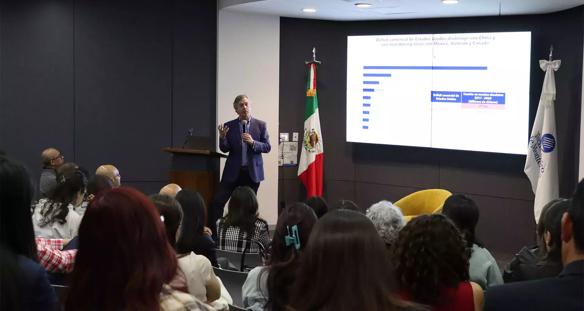 México del mañana: ¿cómo construir el país del futuro? 
