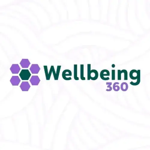 Foro Wellbeing 360