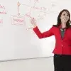 profesora impartiendo clases