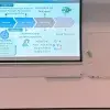 Dra. Cynthia González presentando su ponencia en TalTech, Universidad Tecnológica de Estonia.