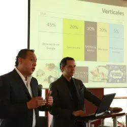 Directivos de Confidence Financial 