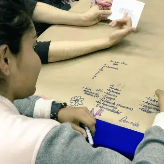 Mesas de Diálogo con Ética reunió a 176 alumnos y a 8 profesores de la