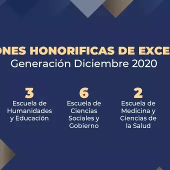 Menciones Honoríficas de Excelencia campus Monterrey 2020