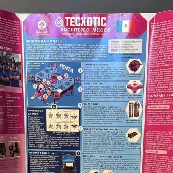 TecXotic, equipo integrado por estudiantes de profesional del Tecnológico de Monterrey en Cuernavaca tuvo su décima participación en el MATE ROV Competition 2025 World Championship.